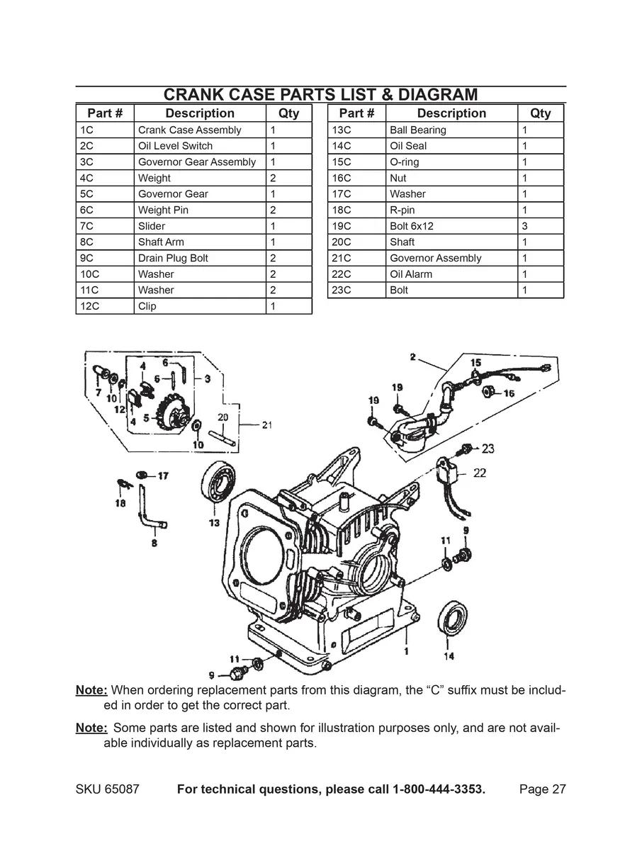PACIFIC HYDROSTAR, 65087, IPL.27
